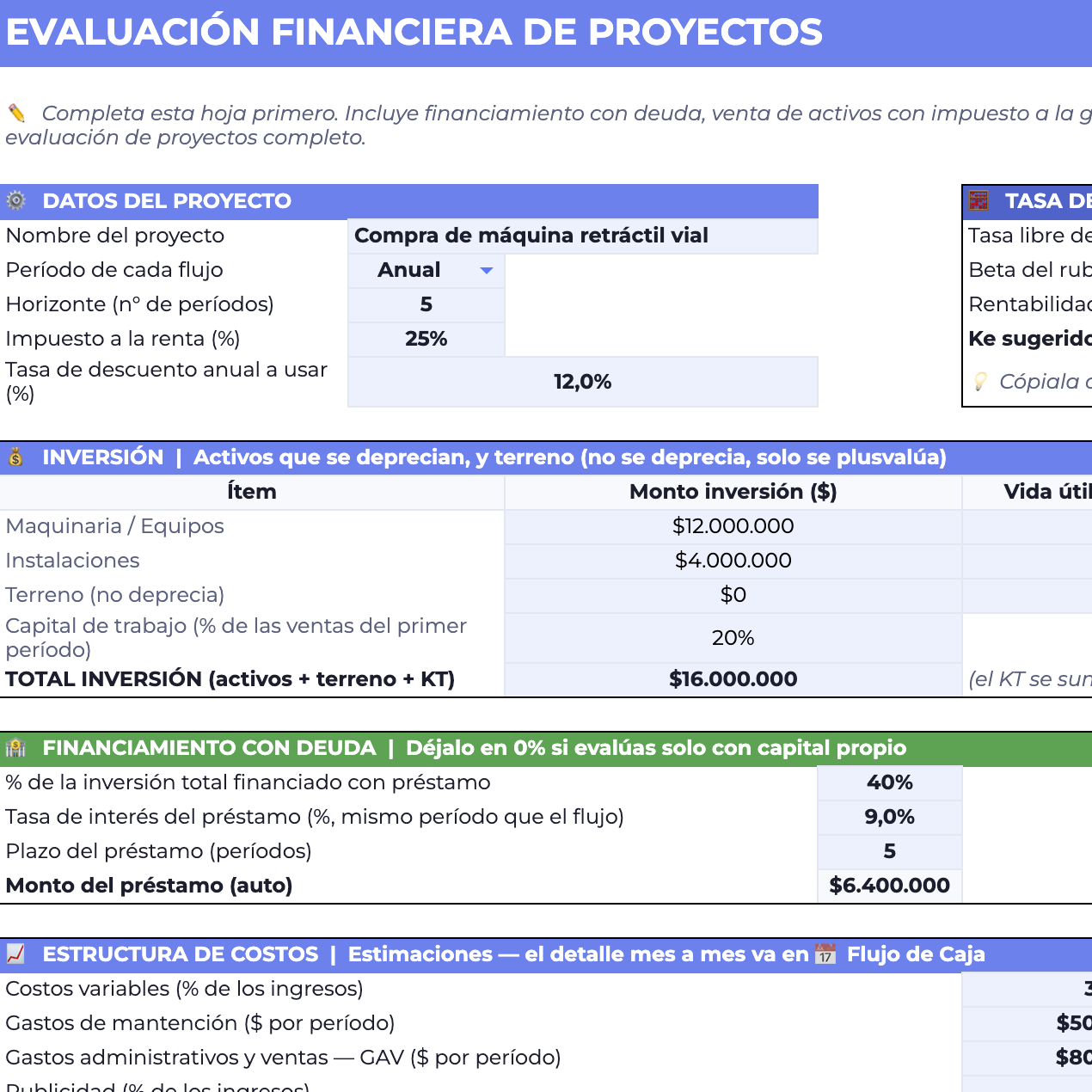 Planillas Pyme - Evaluación Financiera de Proyectos
