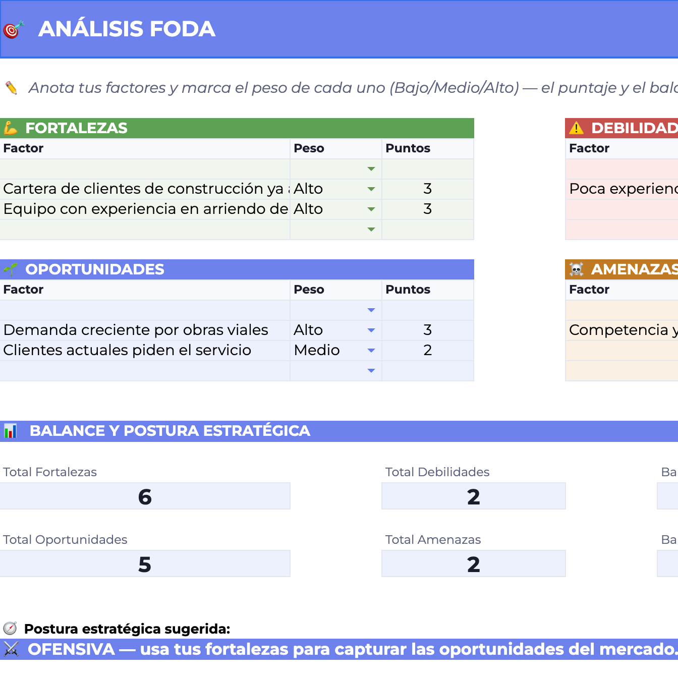 Planillas Pyme - Evaluación de Emprendimiento 360