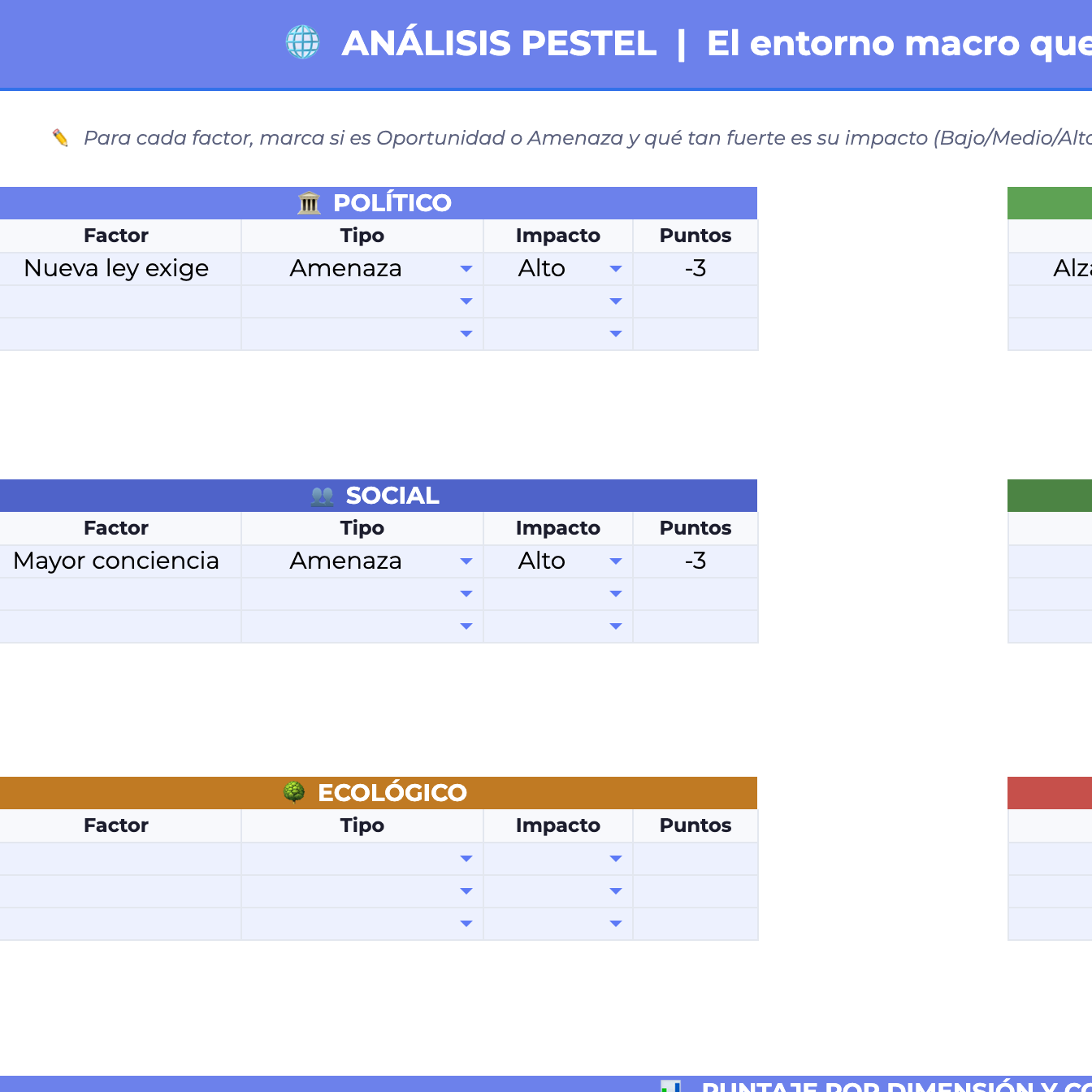 Planillas Pyme - Evaluación de Emprendimiento 360
