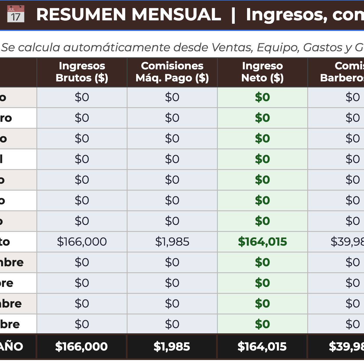 Planillas Pyme - Gestión Financiera Barbería