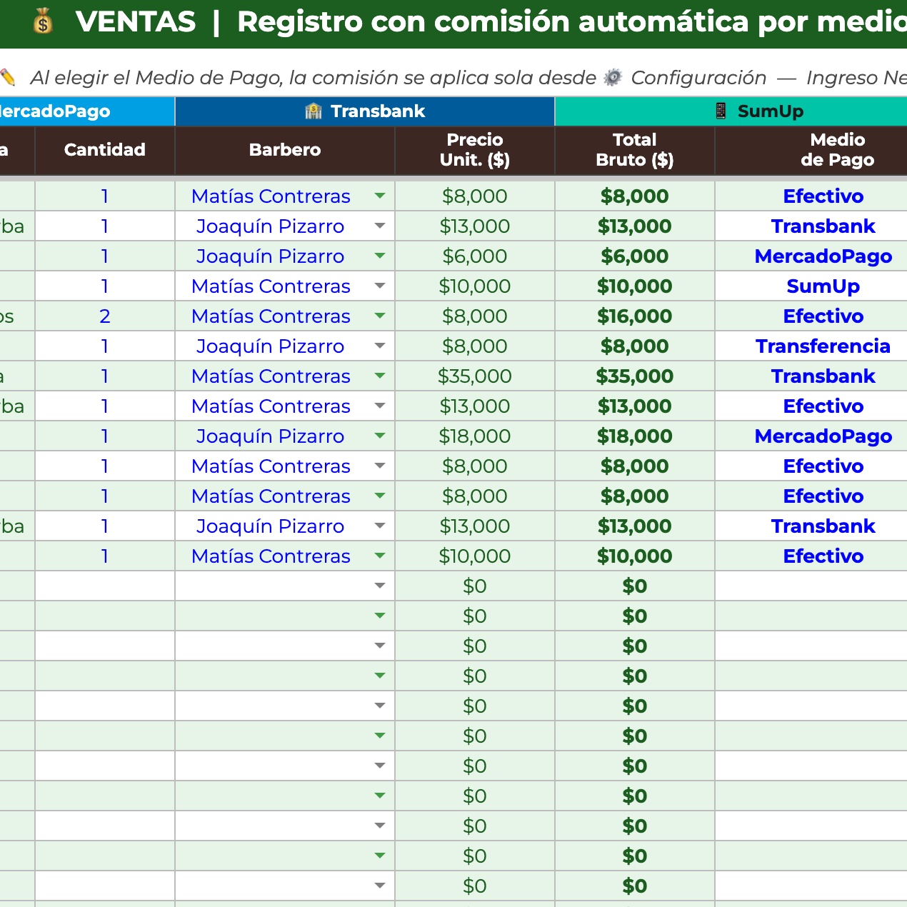 Planillas Pyme - Gestión Financiera Barbería