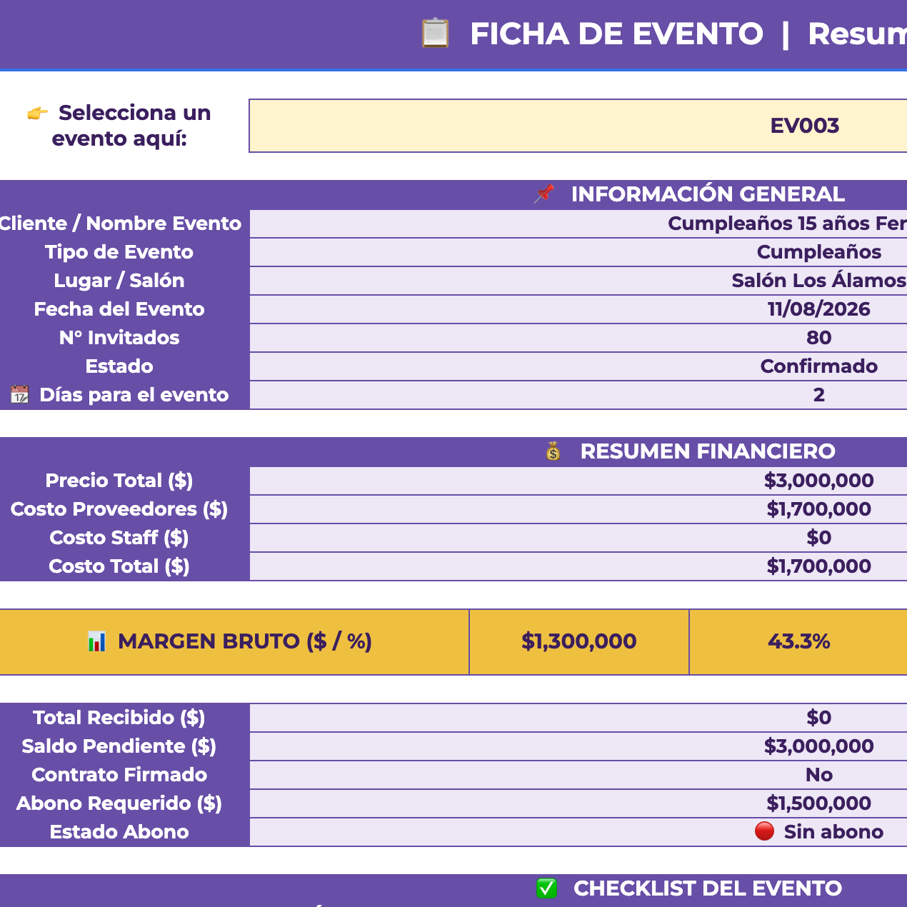 Planillas Pyme - Gestión Financiera Producción de Eventos