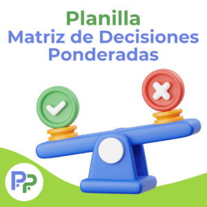 Planillas Pyme - Matriz de Decisiones Ponderadas
